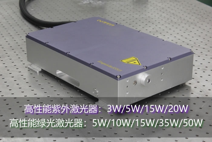 5G时代紫外激光器将会持续爆发吗？