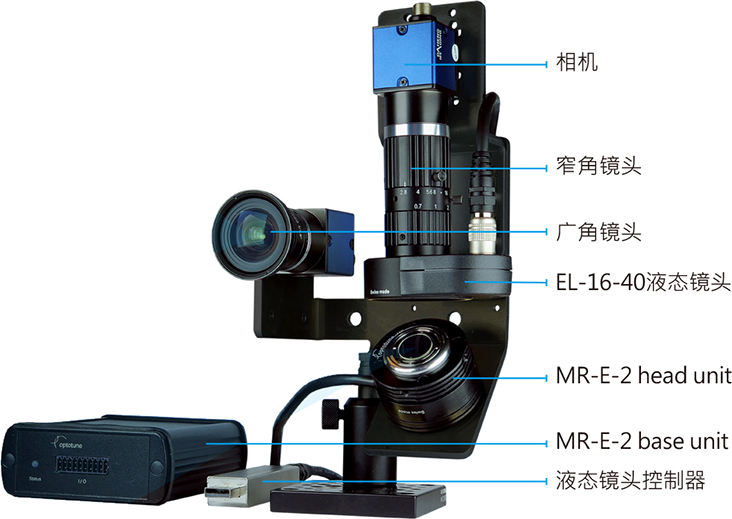 迷你型视角扩张？